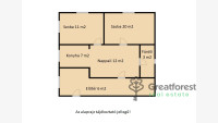 Debrecen, Bayk András kert, family house in periferical area  