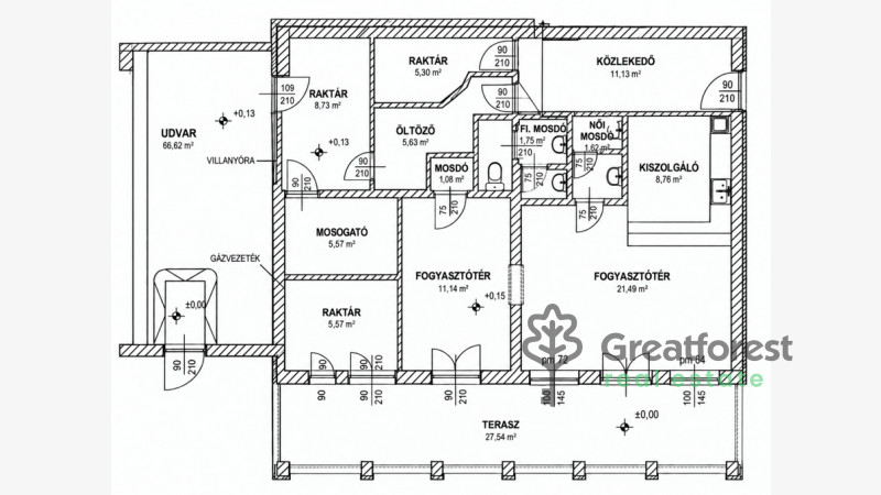 Debrecen, City South-East, rest-house  