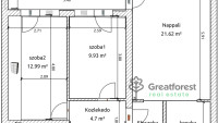Debrecen, Kassai Campus Area, flat  