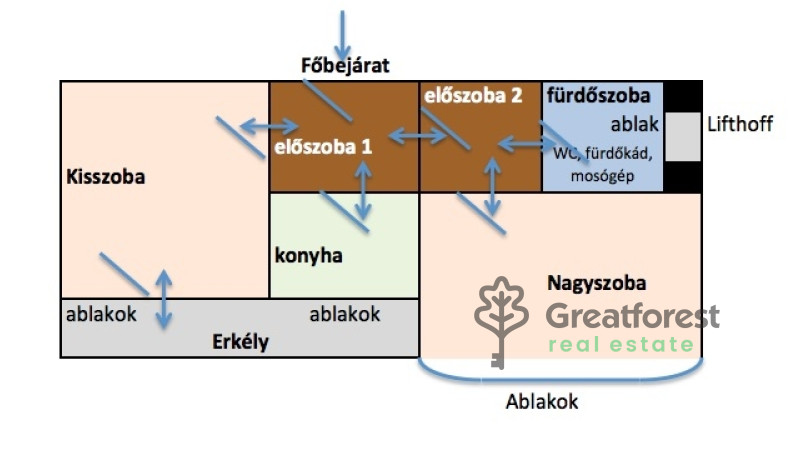Debrecen, City Center, flat  