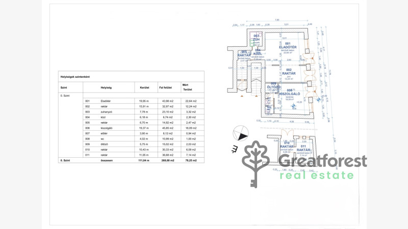 Debrecen, City Center, commercial premises not in shopping center  