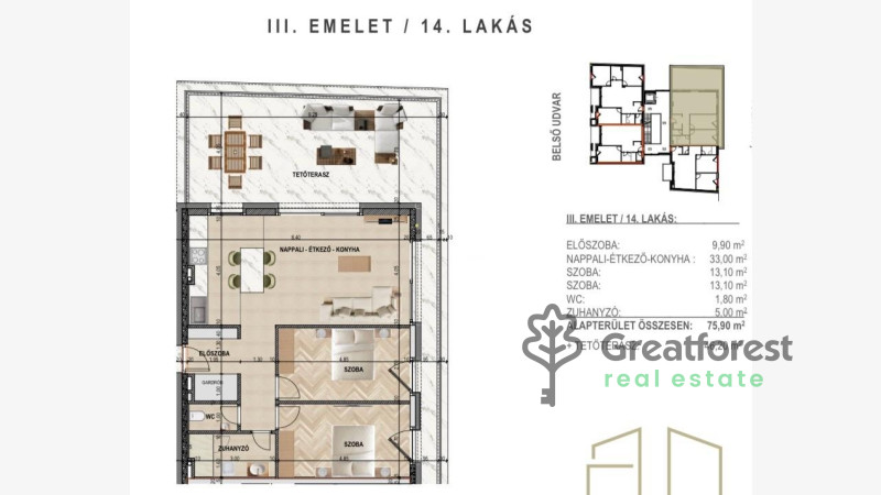 Debrecen, City Center, flat  