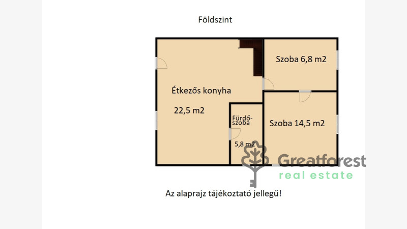Debrecen, Bánk, family house  