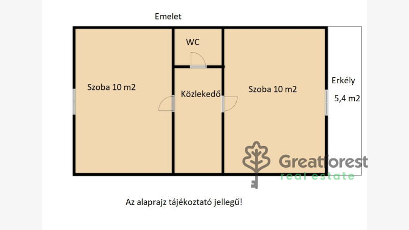 Debrecen, Bánk, family house  