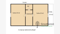 Debrecen, Bánk, family house  