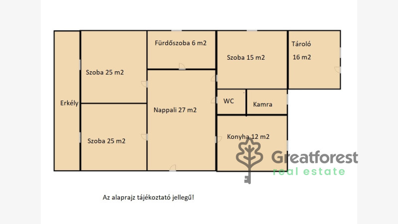Debrecen, family house  