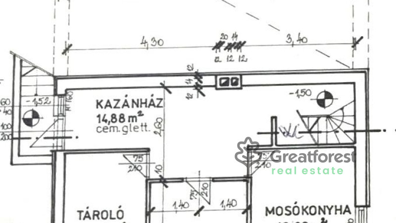 Debrecen, Agricultural Unversity, family house  
